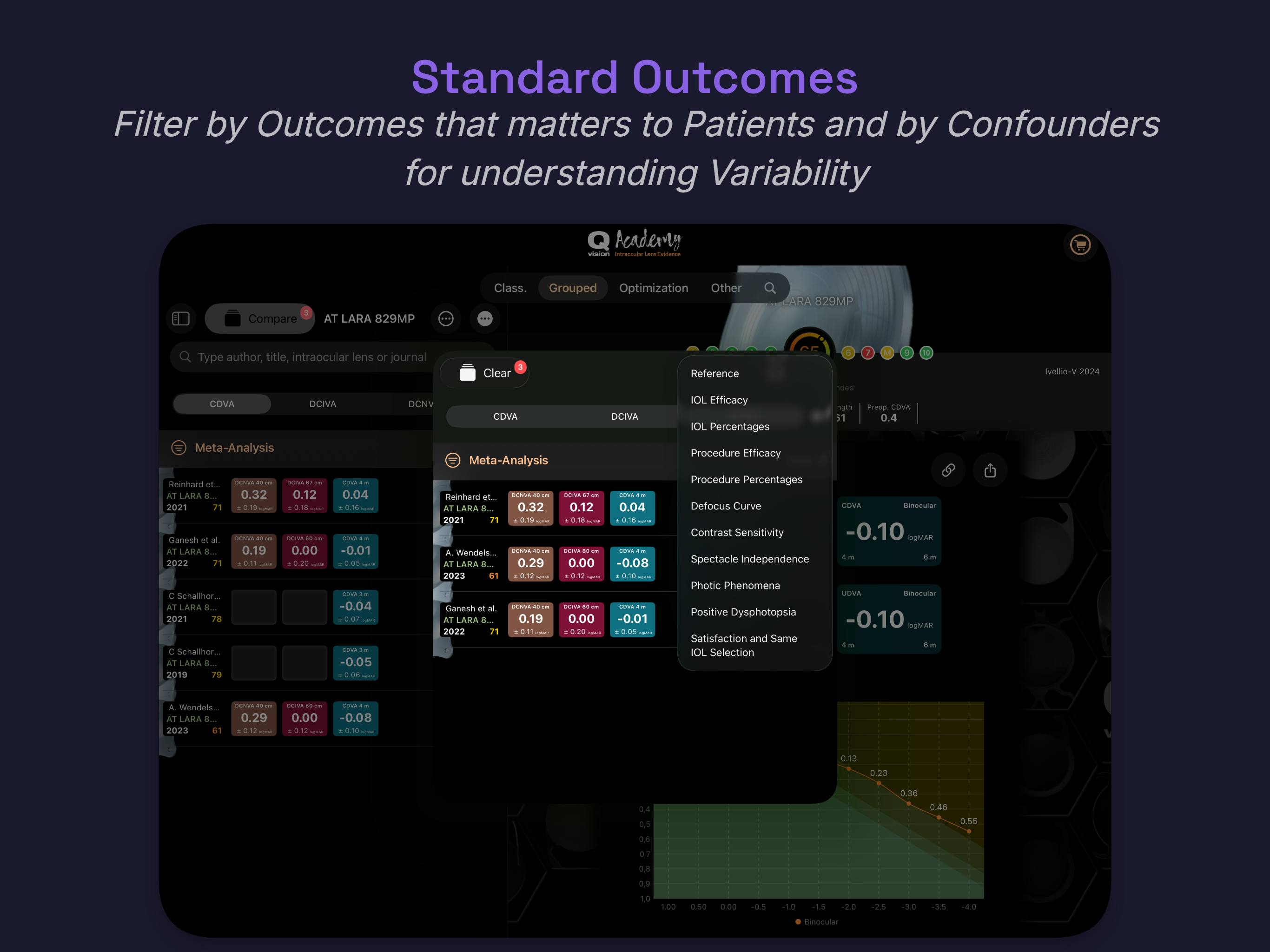 IOLEvidence (Qvision Academy)