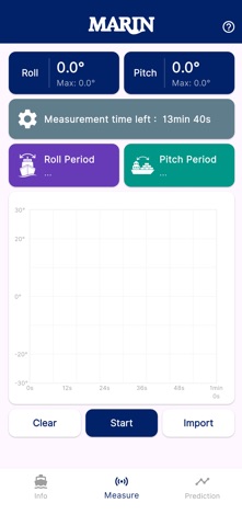 Roll Period iPhone screenshot