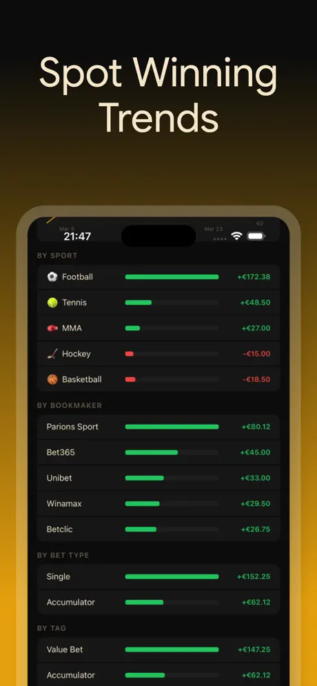 BetLog — Bet Tracker & Stats — iPhone screenshot 4