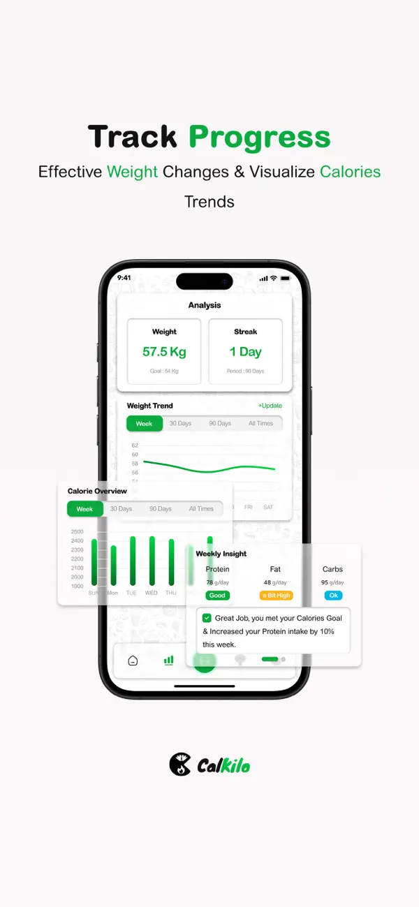 Screenshot #1 pour Calkilo: AI Calorie Tracker