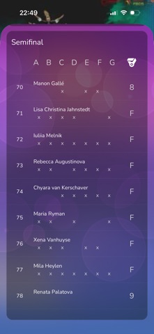 Vote4Dance screenshot