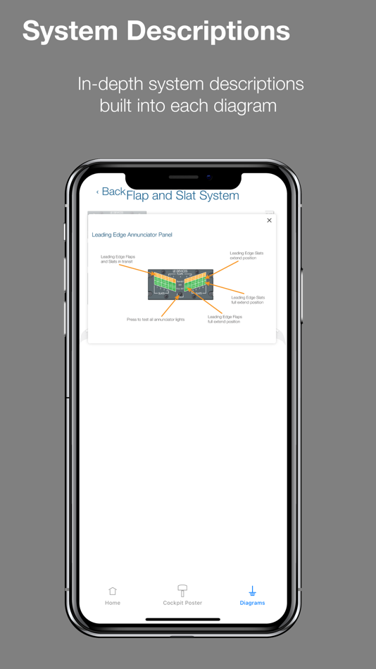 #3. Boeing 737 NG Diagrams (iOS) Przez: Aircraft Training Aids, LLC