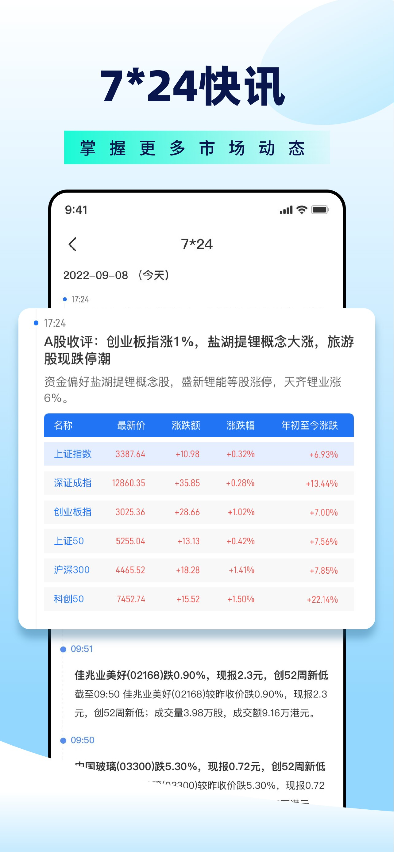 高歌證券