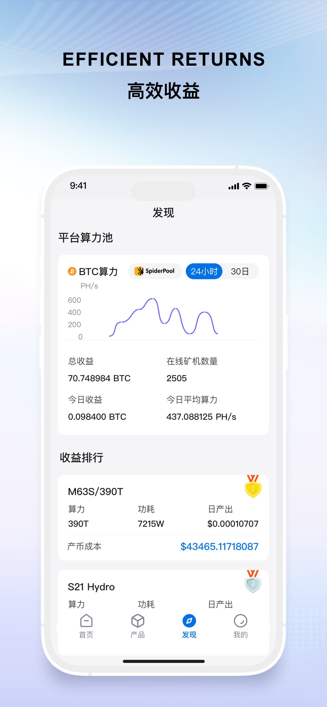 Panda Mining