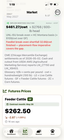 HonestCattle screenshot
