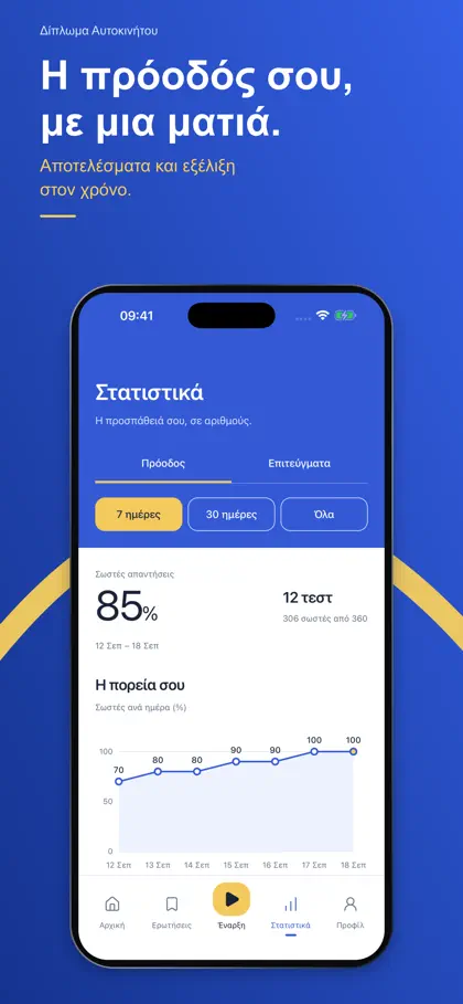 Screenshot 6 di 6 di Δίπλωμα Αυτοκινήτου