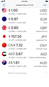Currency Today screenshot