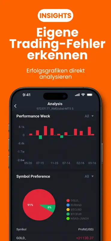 Pocket Forex: AI Trade Signals screenshot 10 of 10