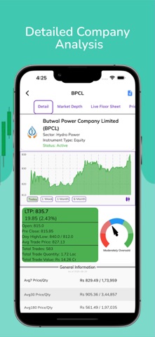 Share Alpha: NEPSE IPO & AI screenshot