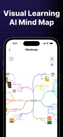 AI Smart Note Taker - Notedy Screenshot 6 of 8