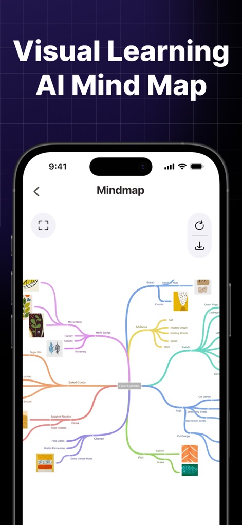 AI Smart Note Taker - Notedy - Productivity App | MWM
