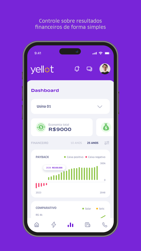 #3. Minha Yellot (iOS) 由: Yellot