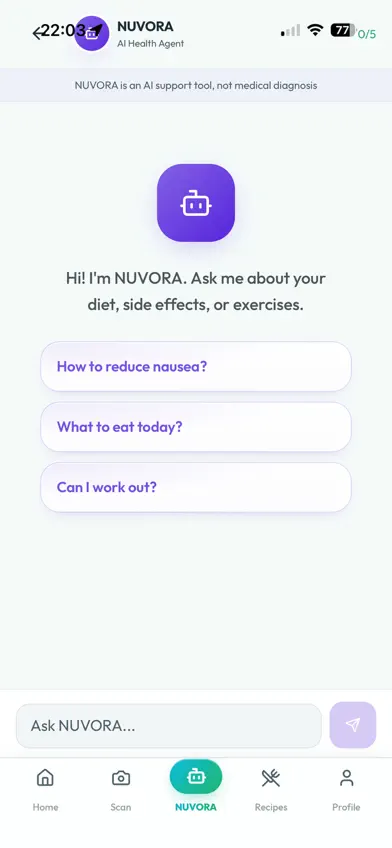 Nuvora: GLP-1 Routine screenshot 3