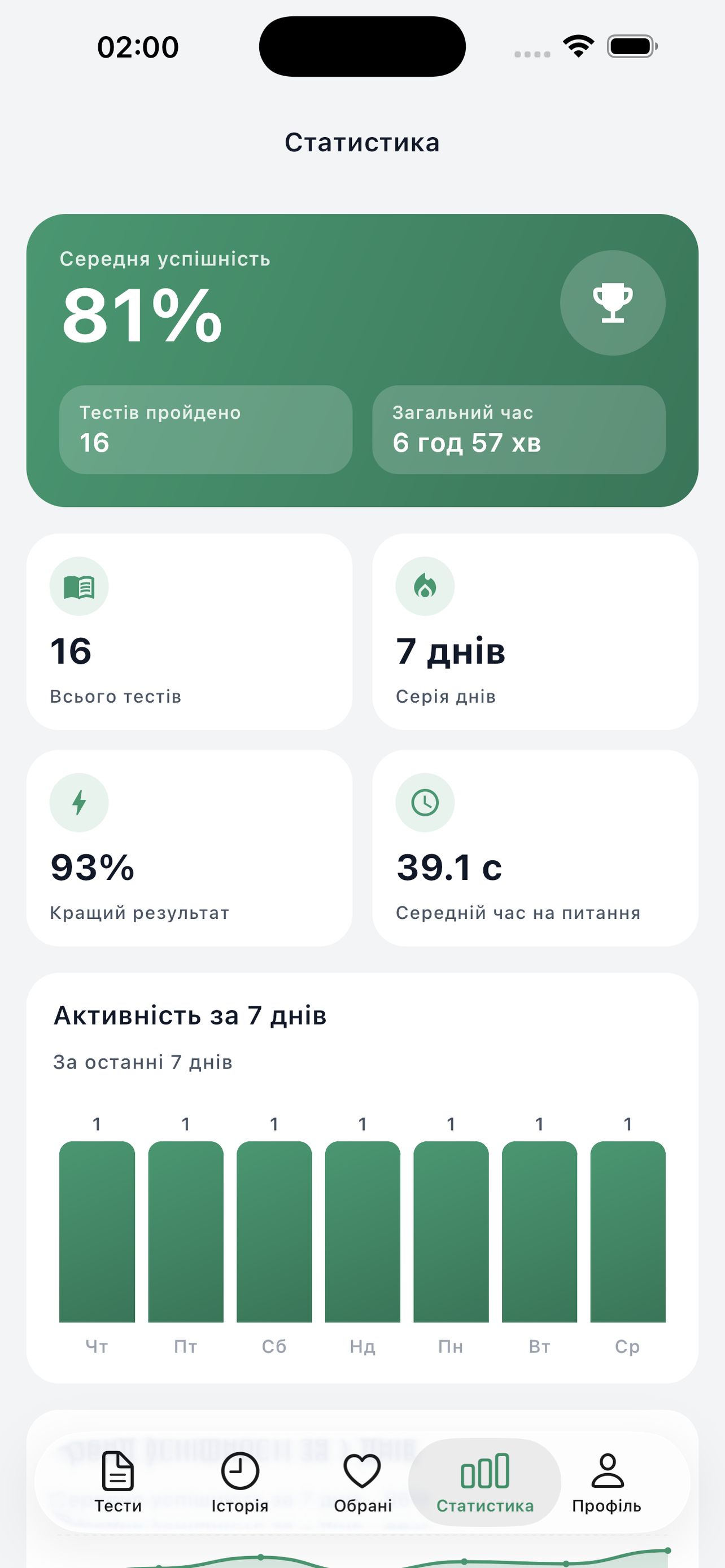 K-Test - Krok Test і Крок Тест screenshot 5