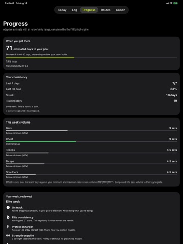 FitControl: Macros & Calories iPad screenshot