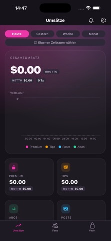 VYRE Management screenshot
