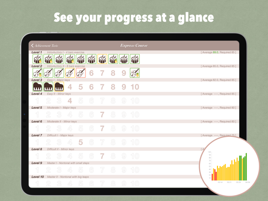 Sight Singing Pro - Solfege US iPad screenshot 4 - Education app