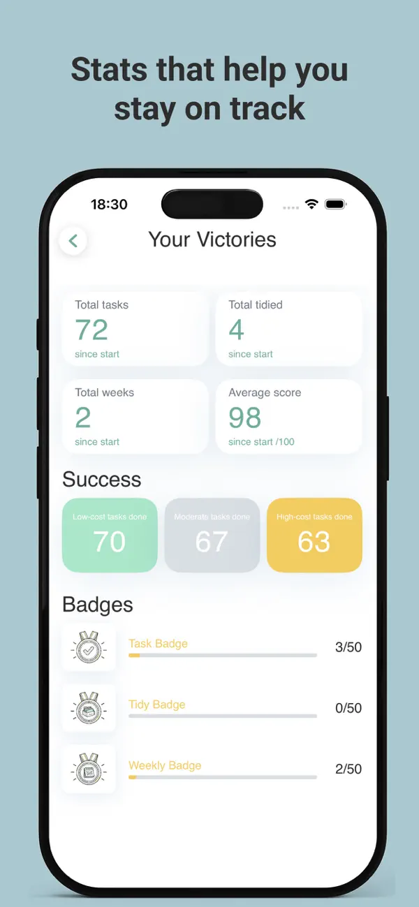 #6. Clyro: ADHD Planner & Chores (iOS) di: Nanceela