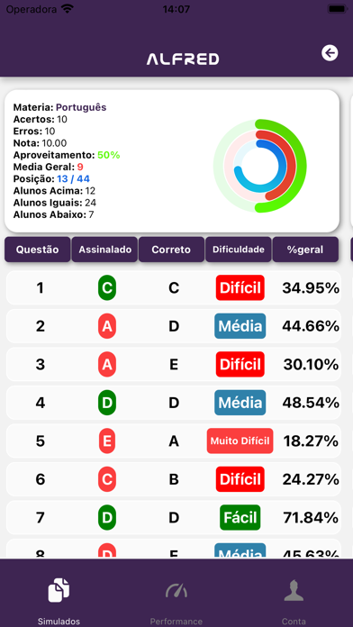 Alfred Educa Screenshot