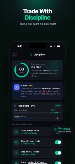 Screenshot von Trade Buddy: Trade Journal auf dem iPhone 6