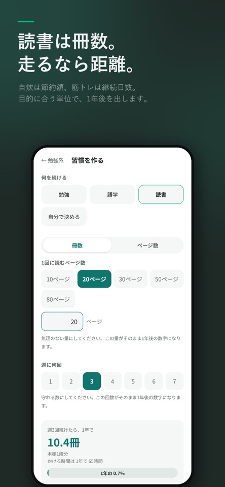 未来メーター - 習慣化トラッカー screenshot 3