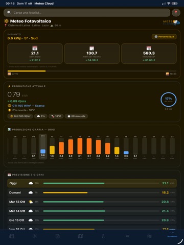 Meteo Cloud - Previsioni Meteo iPad screenshot 8