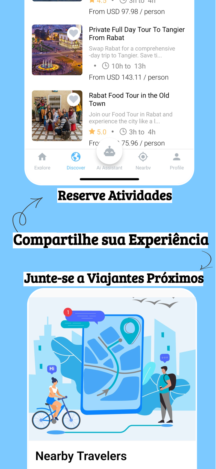 Triplink - Dicas de passeios screenshot 5