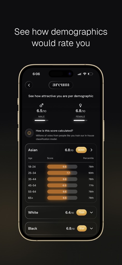 Areum - This tool allows users to understand how their attractiveness is perceived across various demographics, broken down by gender scores and age group percentiles.