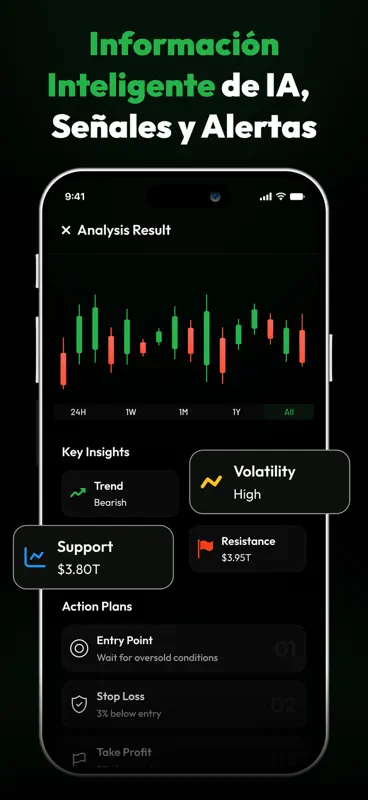 AI Bot Stock Scanner Assistant screenshot 2 of 6