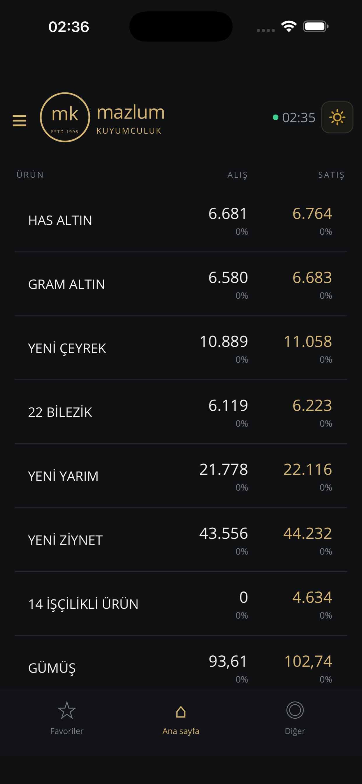 Screenshot 1 of Mazlum Kuyumculuk