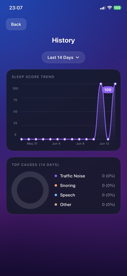 #5. Sleep Noise Recorder (iOS) By: 潮毅 林