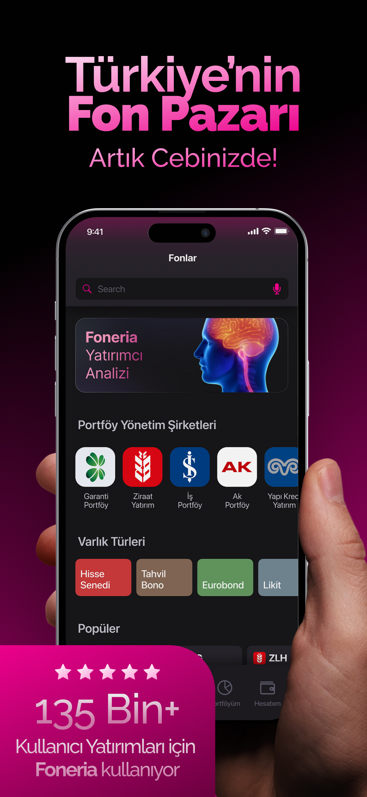 Foneria: Dijital Fon Pazarı