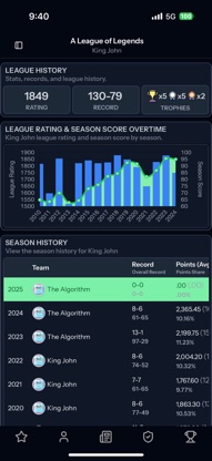 League Legacy - Fantasy Sports screenshot 1