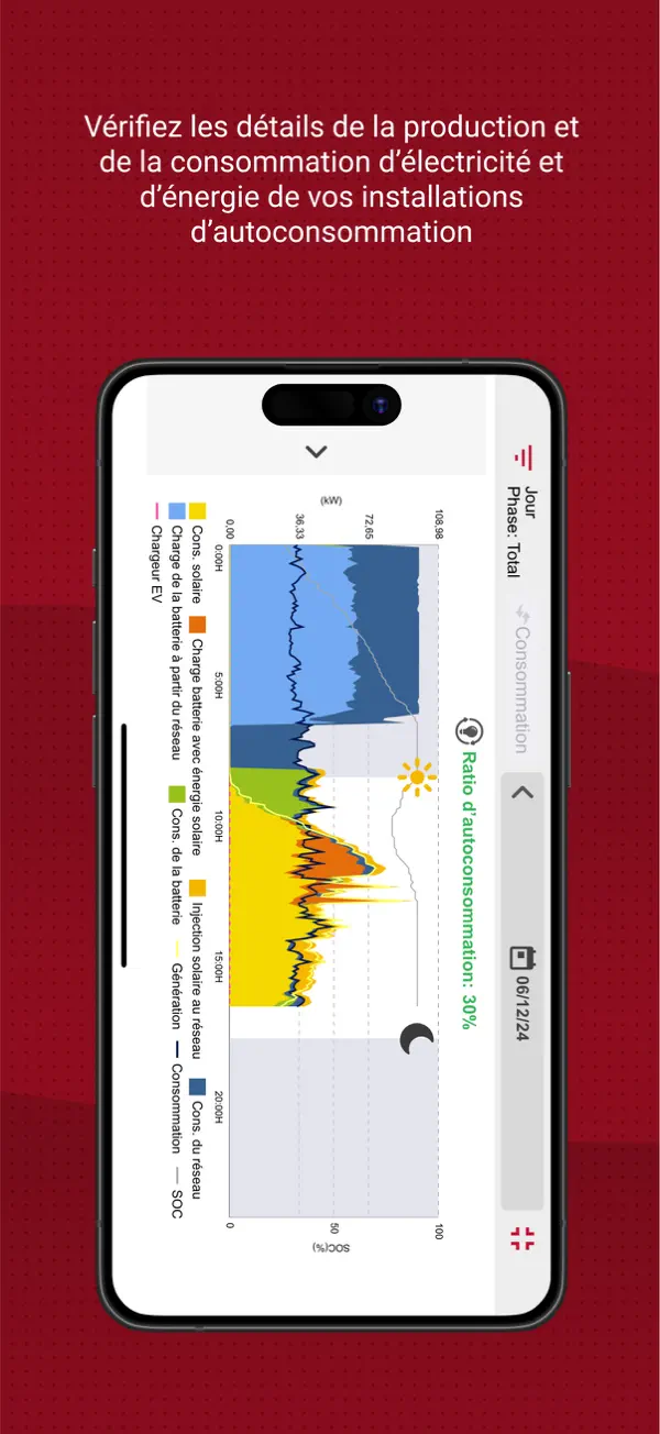 Screenshot #3 pour Ingeteam Monitoring Solaire