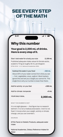 Sipa: Daily Water Intake Screenshot 5 of 6