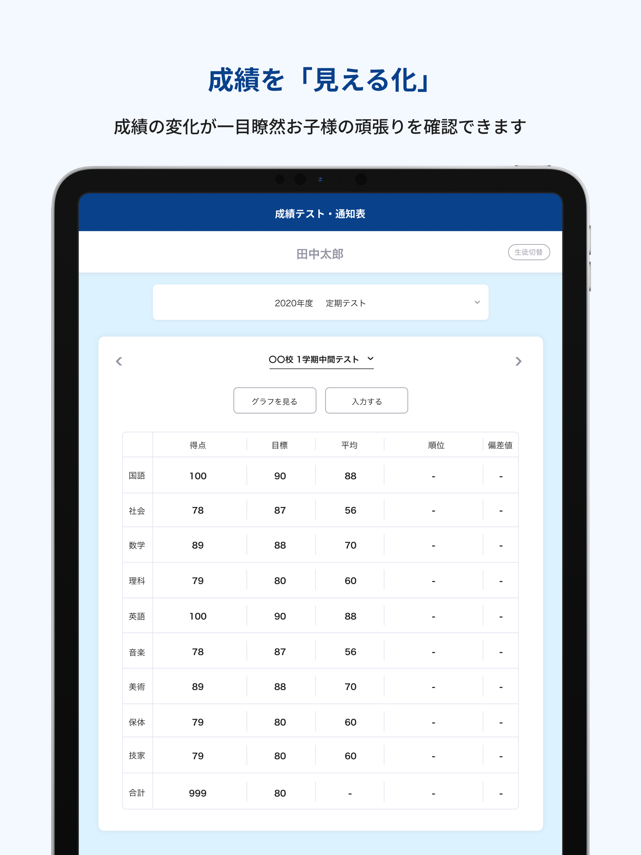 オンリーワンプラス