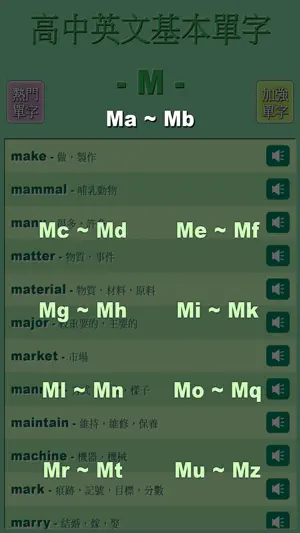 高中英文基本單字 screenshot 3