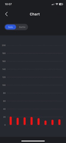 Myspeedz screenshot