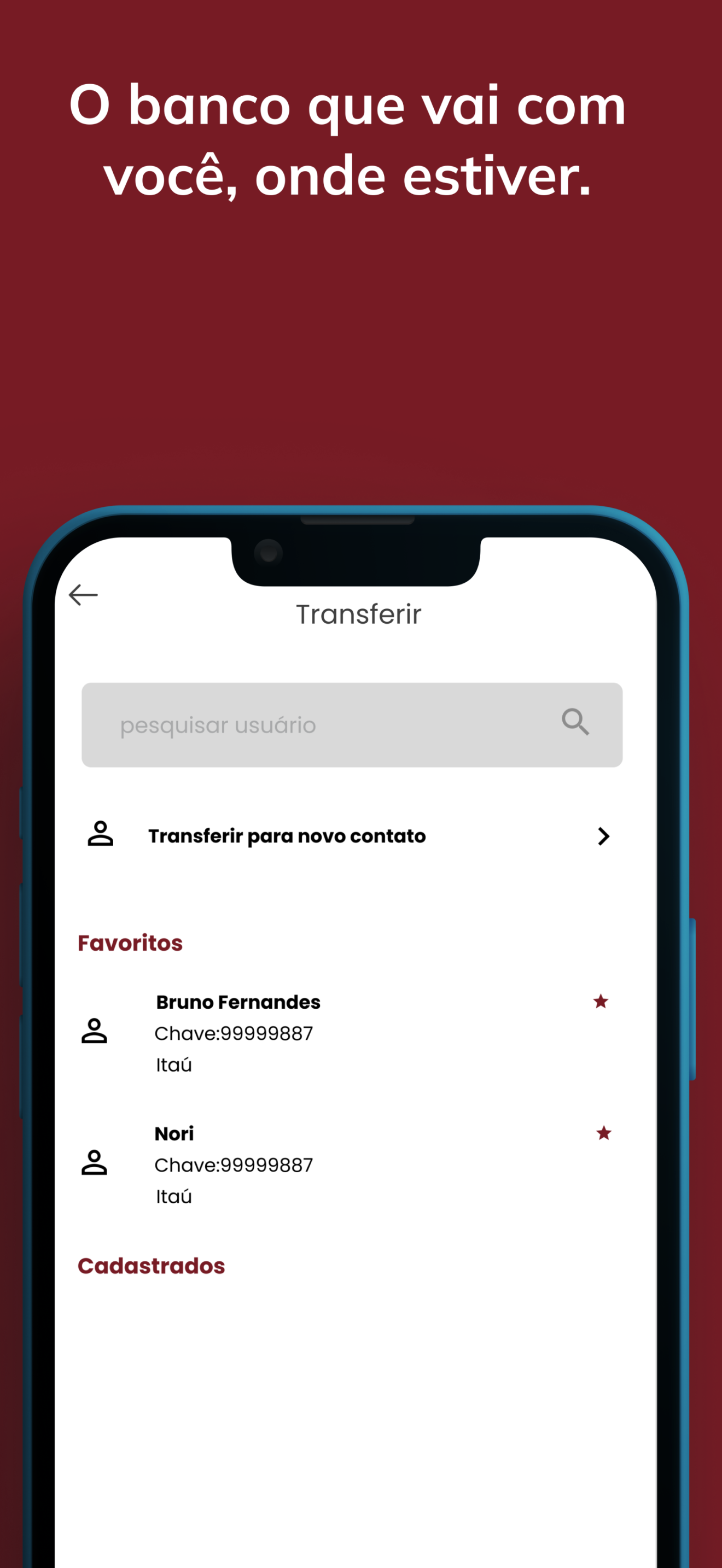 Travelex Bank