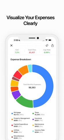 Rental Cashflow ROI Calculator iPhone screenshot