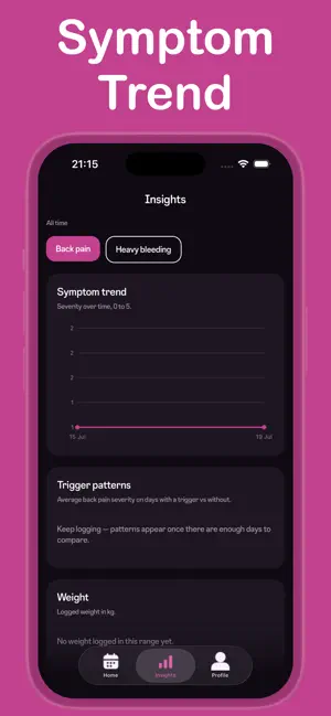 PCOS & Endometriosis Tracker screenshot 2
