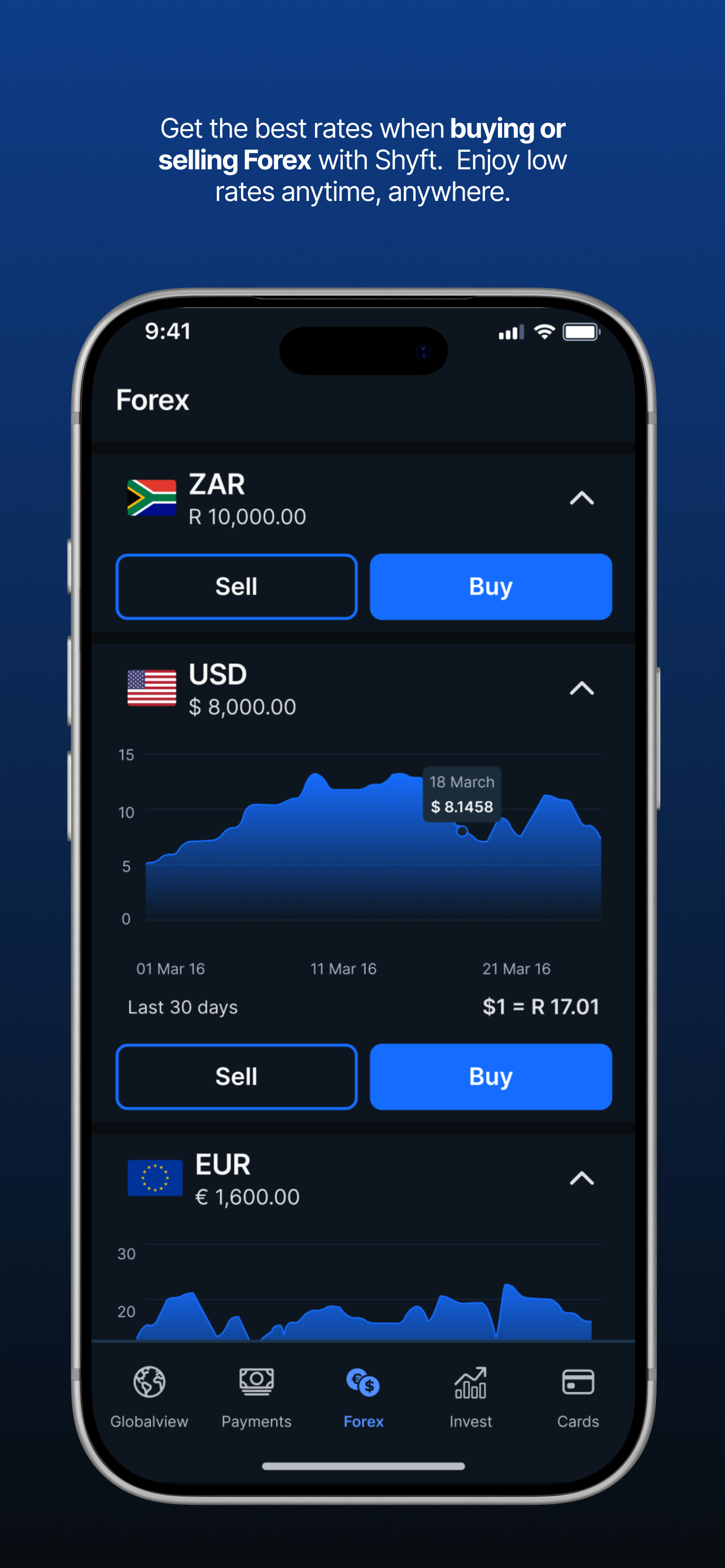 Shyft – Global Money App screenshot 3