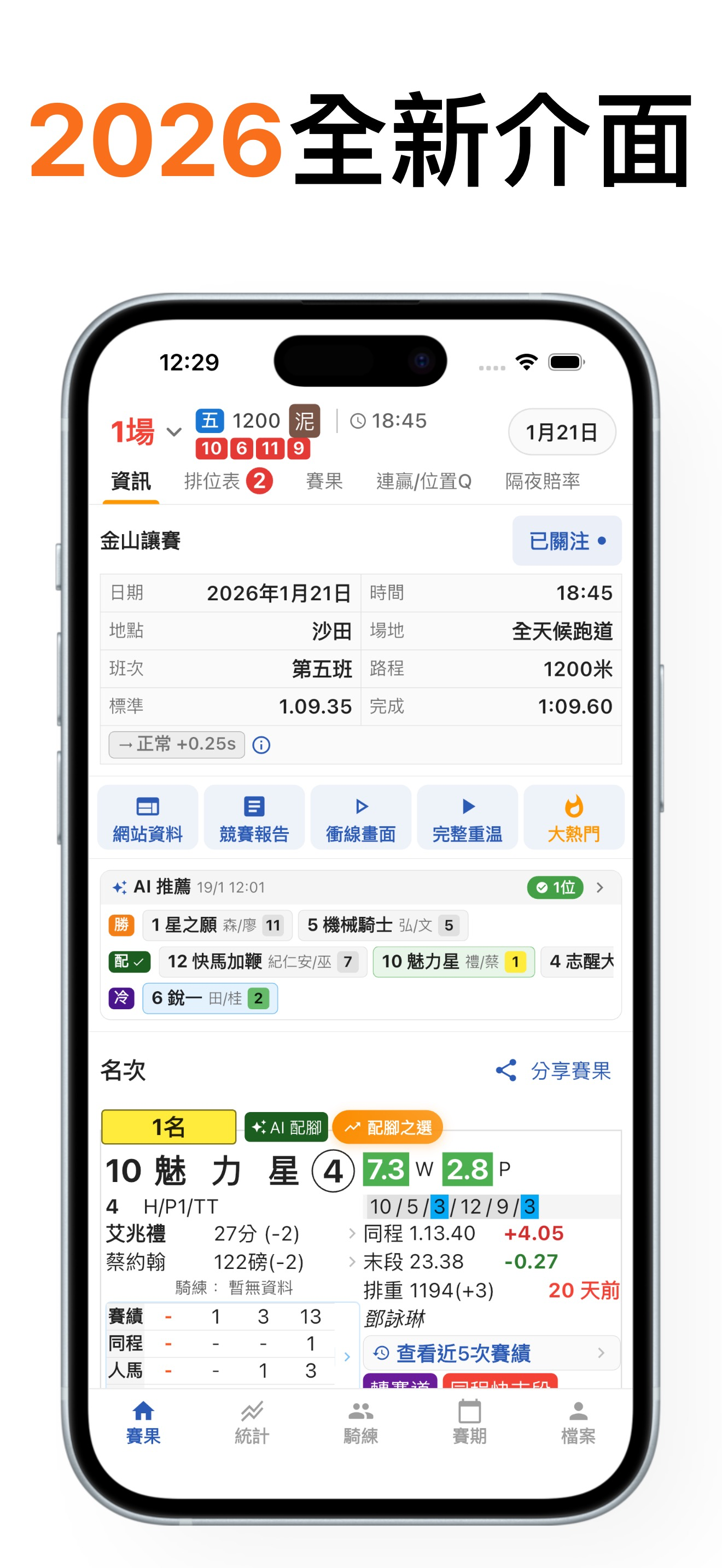 香港賽馬 賽果通知