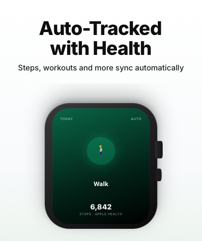 Planoma: Habit & Goal Tracker