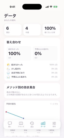 Fuanfuan Screenshot 2 of 6