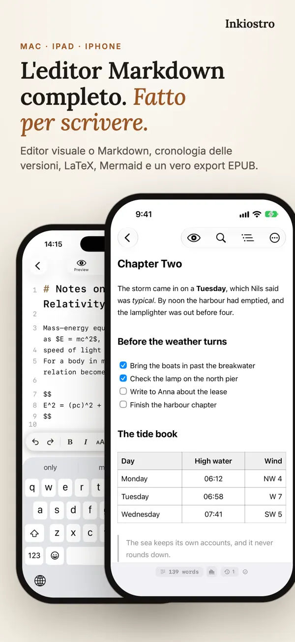 Schermata 1 di Inkiostro: Editor Markdown
