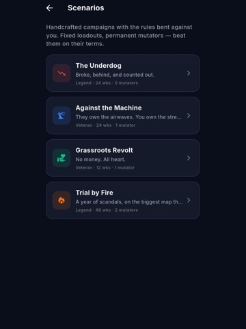 ElectionCraft: CampaignManager