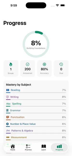 NAPLAN Year 3 Prep screenshot 4