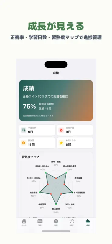 排水設備工事責任技術者 | 2026年対策問題 screenshot 5 of 5