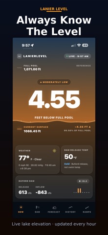 Lanier Level: Lake & Dam Data Screenshot 1 of 5